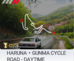 Haruna Gunma Cycle Road - Daytime