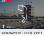 Indianapolis Inner Loop 1