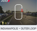 Indianapolis Outer Loop
