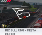 Red Bull Ring Fiesta Circuit