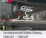 Shanghai International Circuit Circuit