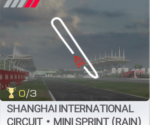 Shanghai International Circuit Mini Sprint (Rain)